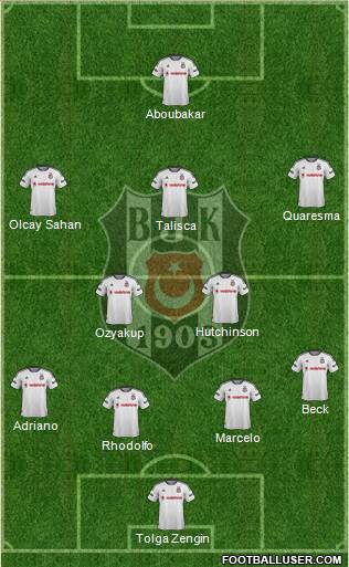 Besiktas JK Formation 2016