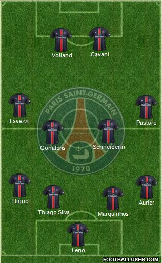 Paris Saint-Germain Formation 2016