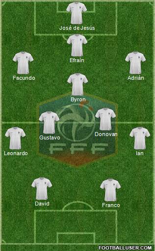 France Formation 2016