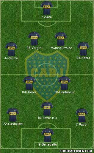 Boca Juniors Formation 2016