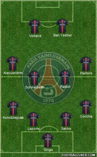 Paris Saint-Germain Formation 2016