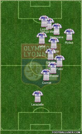 Olympique Lyonnais Formation 2016