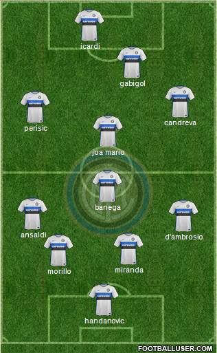 F.C. Internazionale Formation 2016