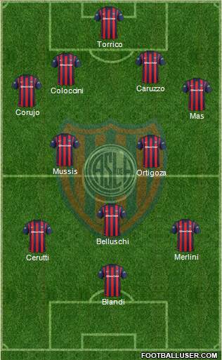 San Lorenzo de Almagro Formation 2016