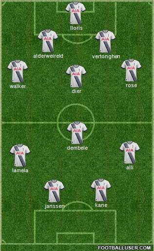 Tottenham Hotspur Formation 2016