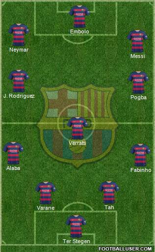 F.C. Barcelona Formation 2016