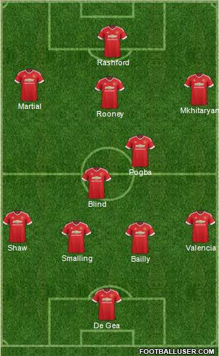 Manchester United Formation 2016