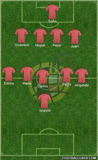 Spain Formation 2016