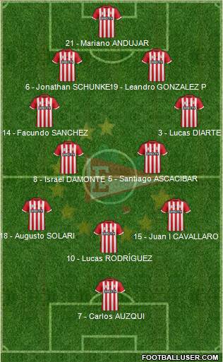 Estudiantes de La Plata Formation 2016