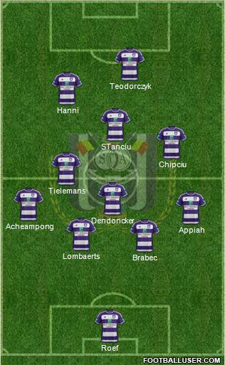 RSC Anderlecht Formation 2016