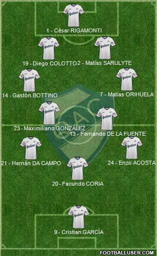 Quilmes football formation