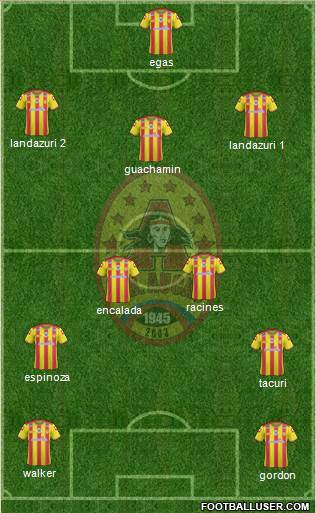 SD Aucas Formation 2016
