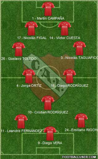 Independiente Formation 2016