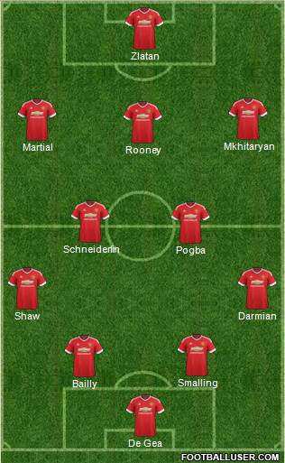 Manchester United Formation 2016