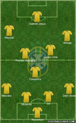 Brazil Formation 2016