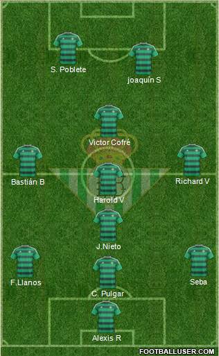 Real Betis B., S.A.D. Formation 2016