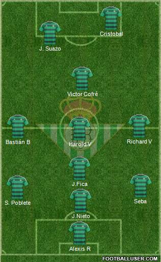 Real Betis B., S.A.D. Formation 2016