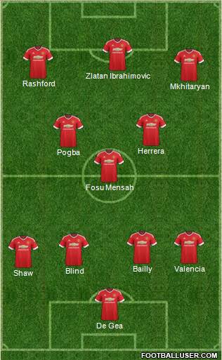 Manchester United Formation 2016