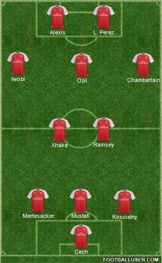 Arsenal Formation 2016