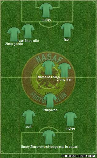 Nasaf Qarshi Formation 2016