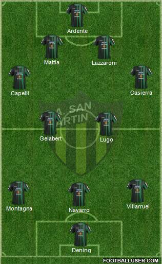 San Martín de San Juan Formation 2016