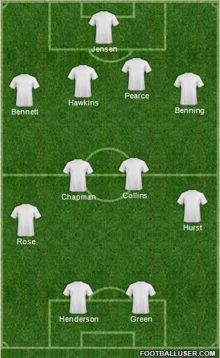 Mansfield Town Formation 2016