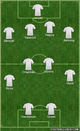 Mansfield Town football formation