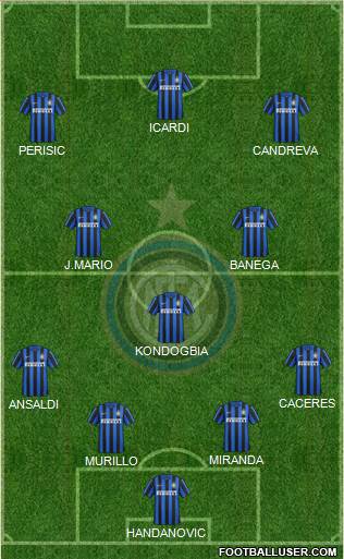 F.C. Internazionale Formation 2016