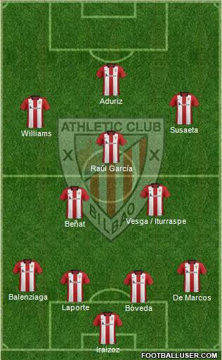 Athletic Club Formation 2016