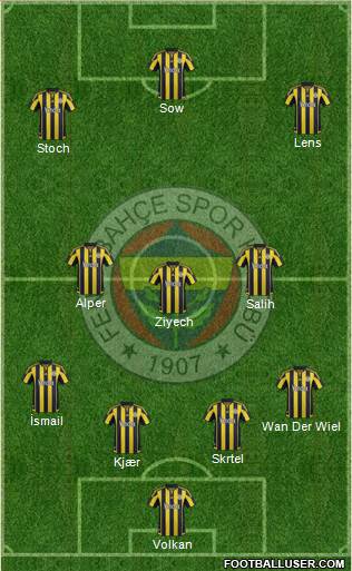 Fenerbahçe SK Formation 2016