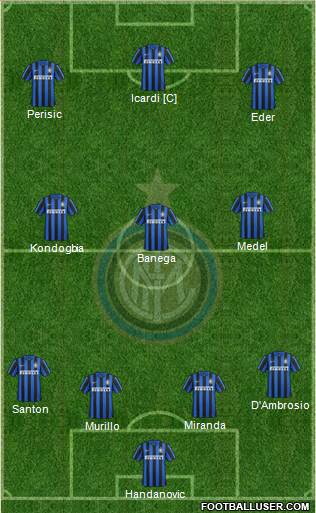 F.C. Internazionale Formation 2016