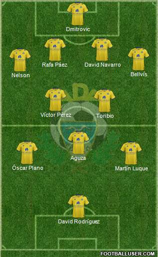 A.D. Alcorcón Formation 2016