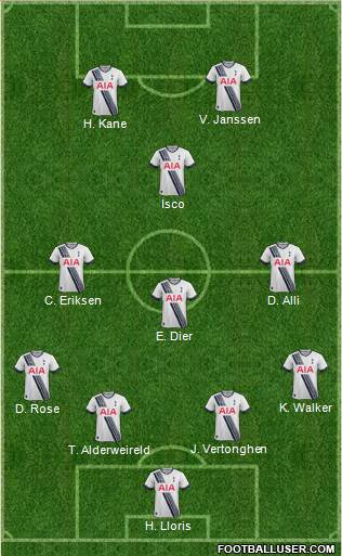 Tottenham Hotspur Formation 2016