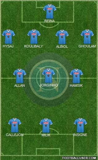 Napoli Formation 2016