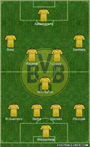 Borussia Dortmund Formation 2016