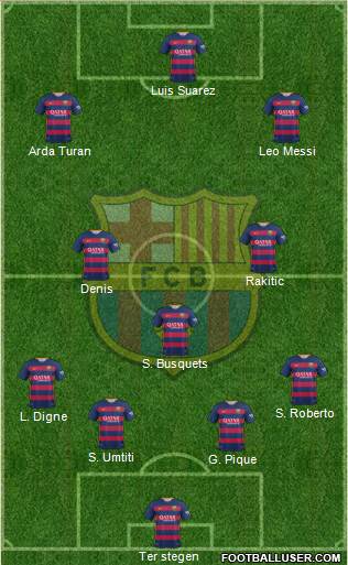 F.C. Barcelona Formation 2016