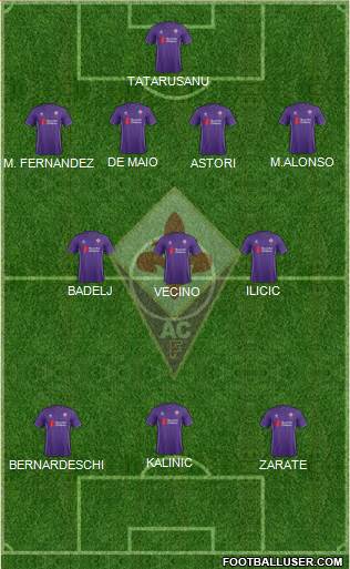 Fiorentina Formation 2016