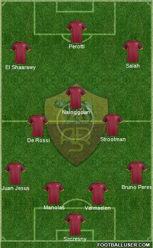 AS Roma Formation 2016