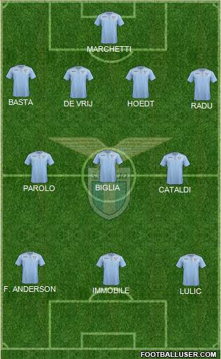 S.S. Lazio Formation 2016