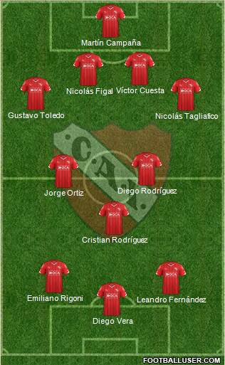 Independiente Formation 2016