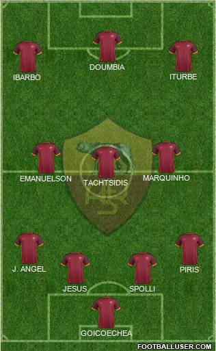 AS Roma Formation 2016