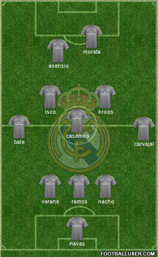 Real Madrid C.F. Formation 2016