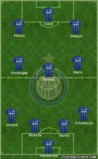 F.C. Internazionale Formation 2016