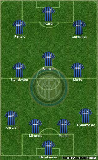 F.C. Internazionale Formation 2016