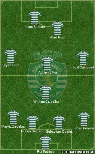 Sporting Clube de Portugal - SAD Formation 2016