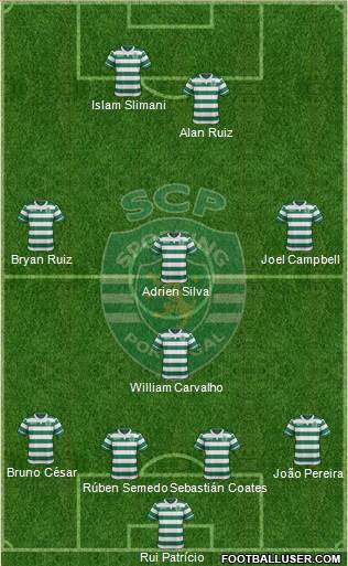 Sporting Clube de Portugal - SAD Formation 2016