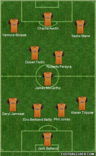 Hull City Formation 2016