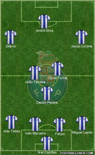 Futebol Clube do Porto - SAD Formation 2016