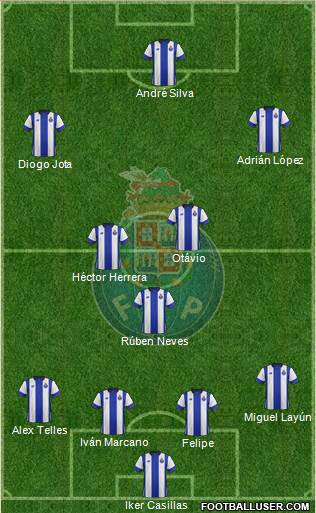 Futebol Clube do Porto - SAD Formation 2016