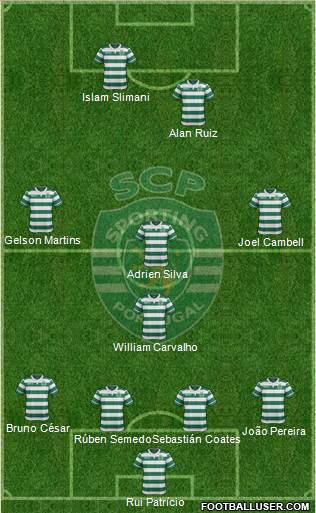 Sporting Clube de Portugal - SAD Formation 2016